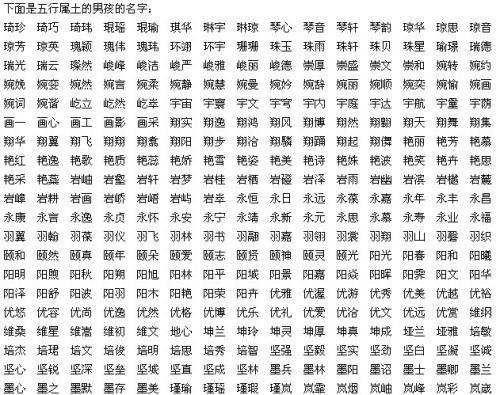 八字算五行属什么 八字五行属性是什么