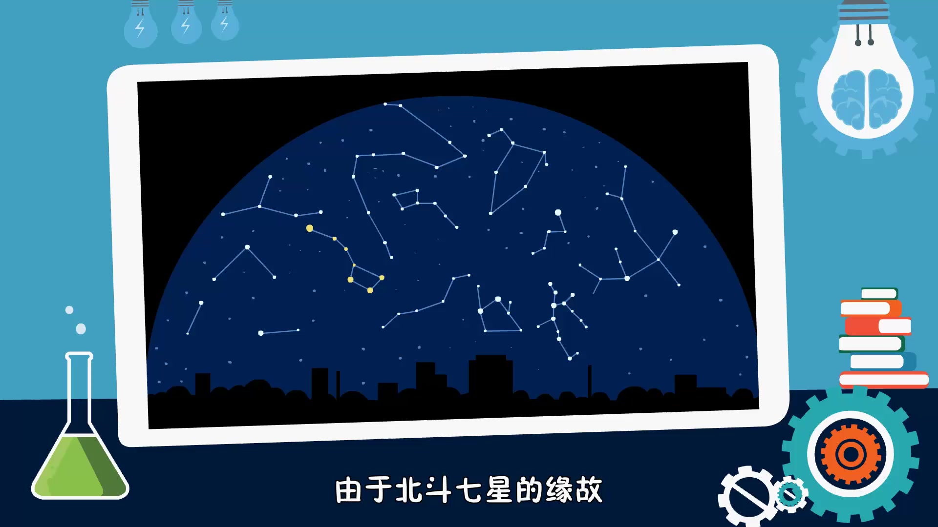 北斗七星是什么星座 北斗七星是什么星座的明显标志