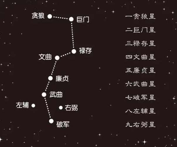 2024甲辰年九宫飞星风水布局早知道!