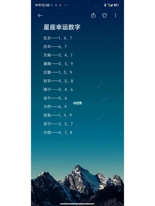 星座幸运数字 双鱼星座幸运数字