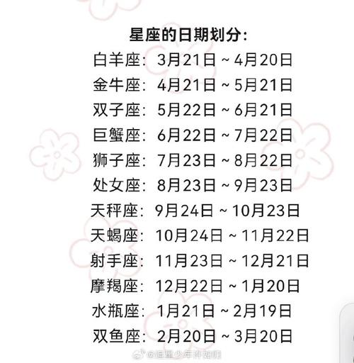 10月03日是什么星座?