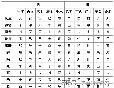 孩子八字缺水木火(八字缺水缺木)