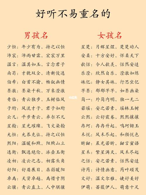 允字取名女孩_女孩老二取名字_女孩用滢字取名好吗