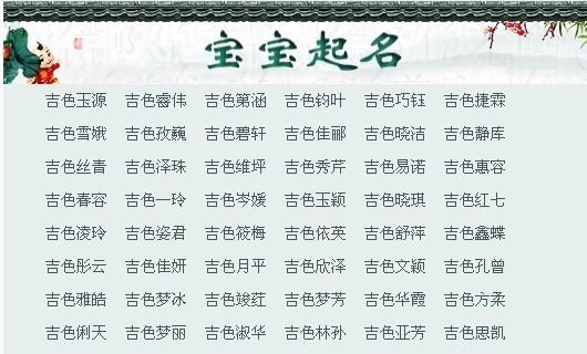 宝宝还没有出生怎么起名字(孩子没出生怎么起名字)