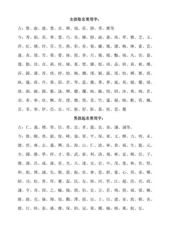 女孩起名常用字 女孩取名常用字前200名