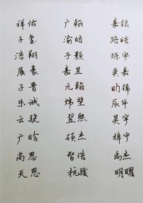 起名字又叫什么(起名字有什么讲究和忌讳)