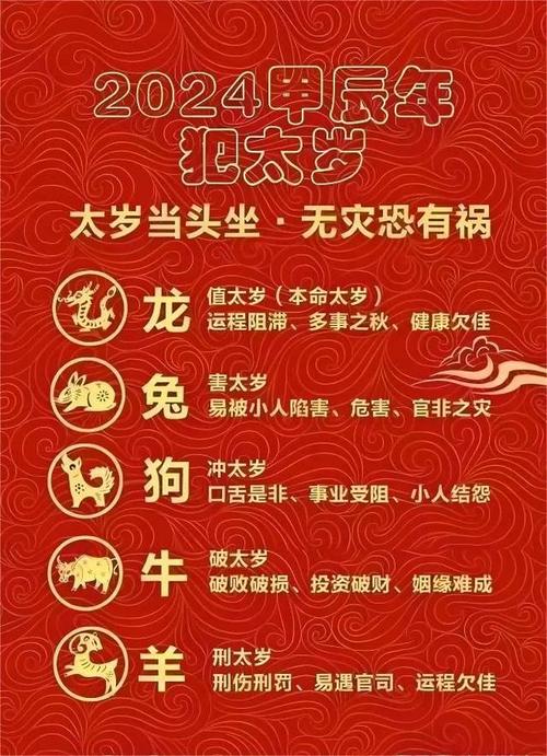 属鸡的人起名忌讳什么(属鸡的人起名适合用的字)