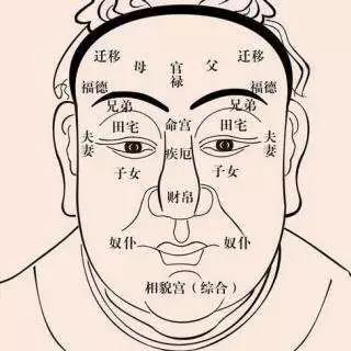 中国的面相学可信吗一个算命先生的忠告(面相学其实不准)