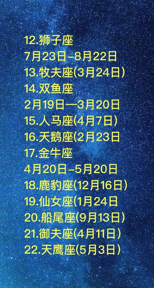 12月12日出生是什么星座 2023年6月11日出生是什么星座