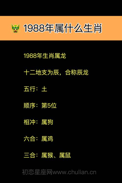 1988年属什么生肖多大|1988年属什么生肖,1988年是什么命