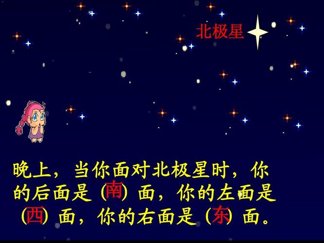 北极星 晚上,当你面对北极星时,你 南 的后面是( )面,你的左面是 西