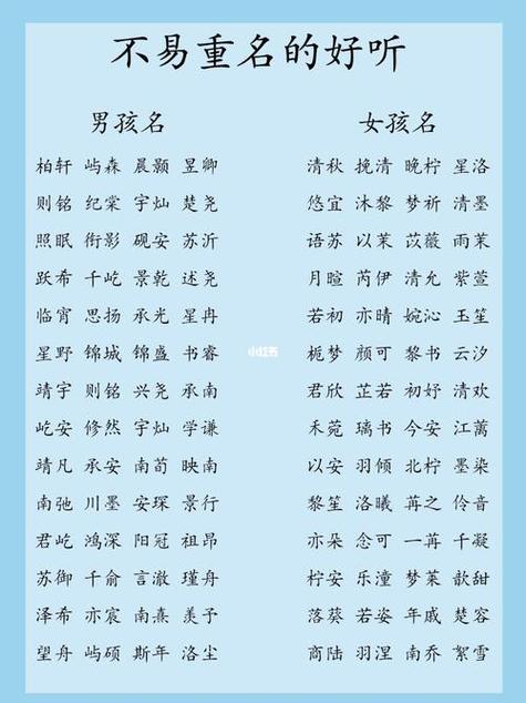 宝宝起名打分起名字大全(宝宝起名打分大全免费)