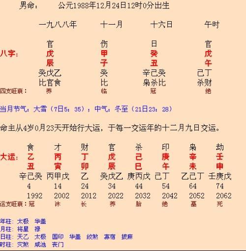 用生辰八字算命准不准(算命真的准吗生辰八字)