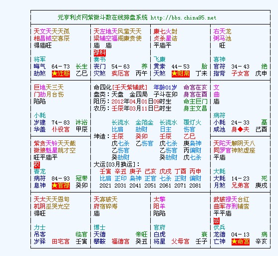 周易八字排盘系统 周易八字排盘免费