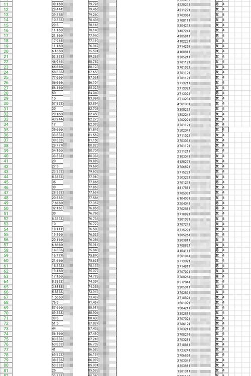 2023身份证号码带姓名 2023身份证号和姓名真实