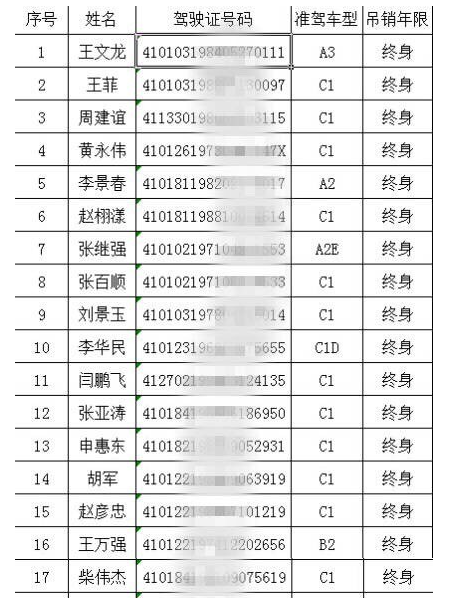 未满16岁身份证号姓名 未满16岁身份证号姓名查询