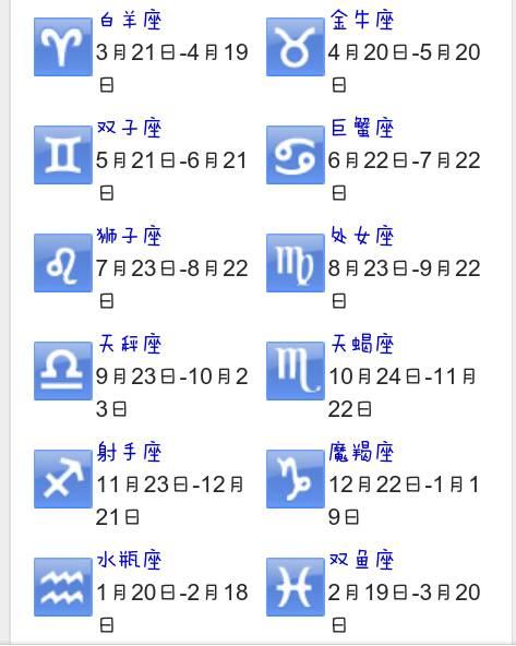2月22日是什么星座 农历2月22日是什么星座