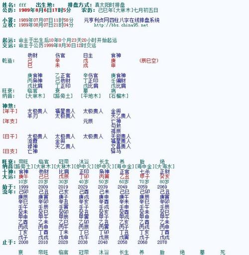 八字算命未来配偶系统八字算命推算我未来老