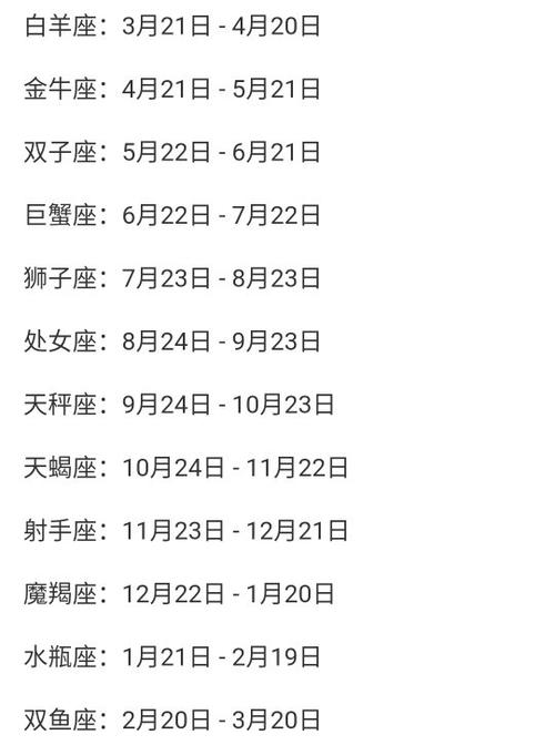 农历10月13是什么星座(农历11月13是什么星座)