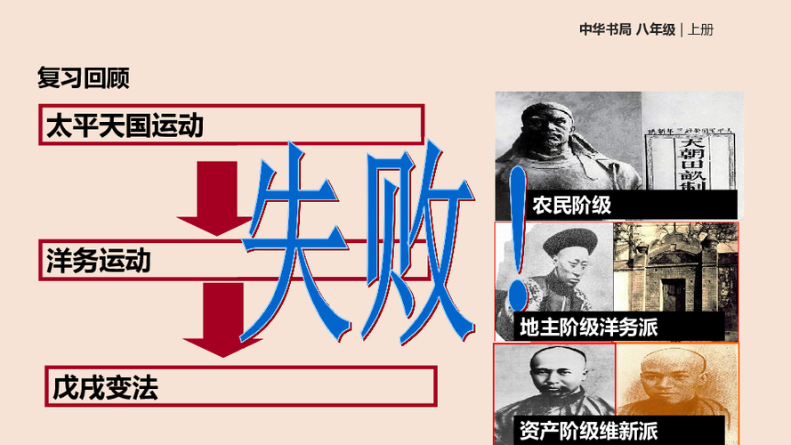 2023年秋八年级历史上册第2单元从辛亥革命到新文化