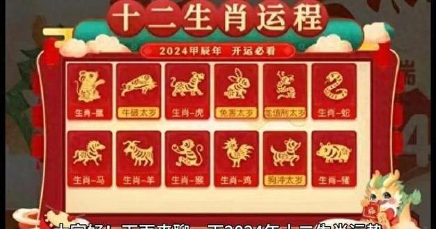 2023年43岁属什么生肖属相,有你吗?