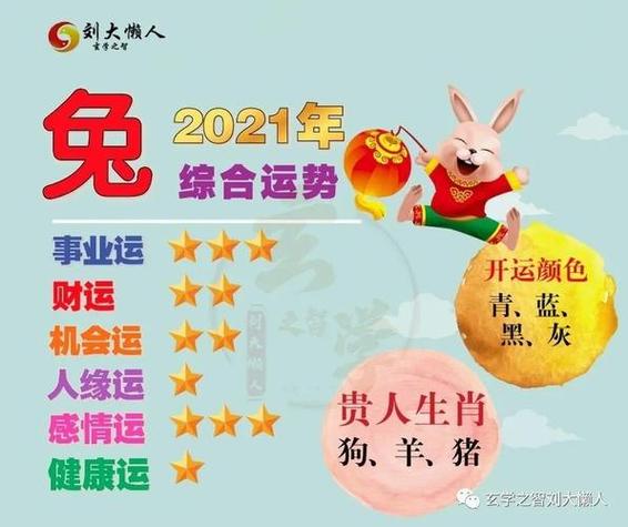 属兔2023年运势运程 属兔人做什么行业最赚钱