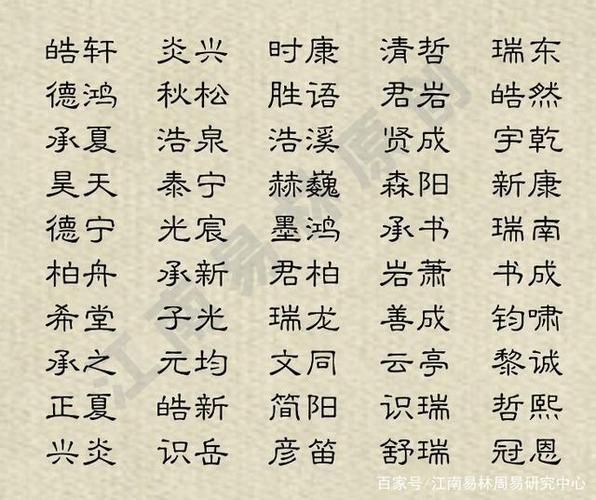 最后,结合八字给孩子起名字,能让名字助益孩子一生,这也会是优秀父母