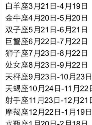 农历4月初八是什么星座 ,农历4月8日是什么星座图3