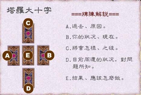 关于塔罗牌唯美文字 塔罗牌相关语