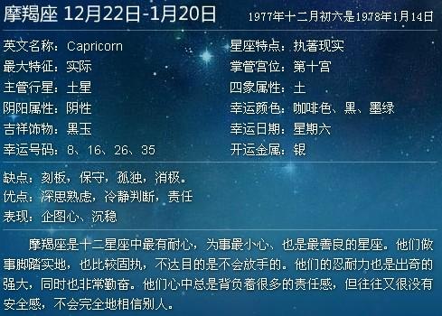 农历腊月十二是什么星座(阴历腊月十二是什么星座)