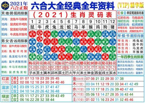 去年96期开什么生肖 今年96岁是什么生肖