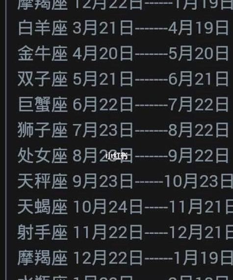 农历2月20日是什么星座(农历9月24日是什么星座)