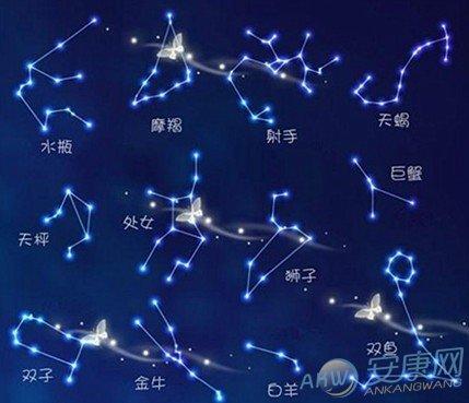 最漂亮的星座排行_最美丽的上升星座排行榜_中国排行网