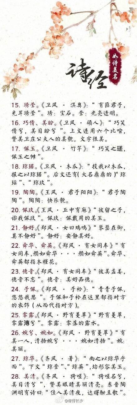 诗经楚辞起名大全