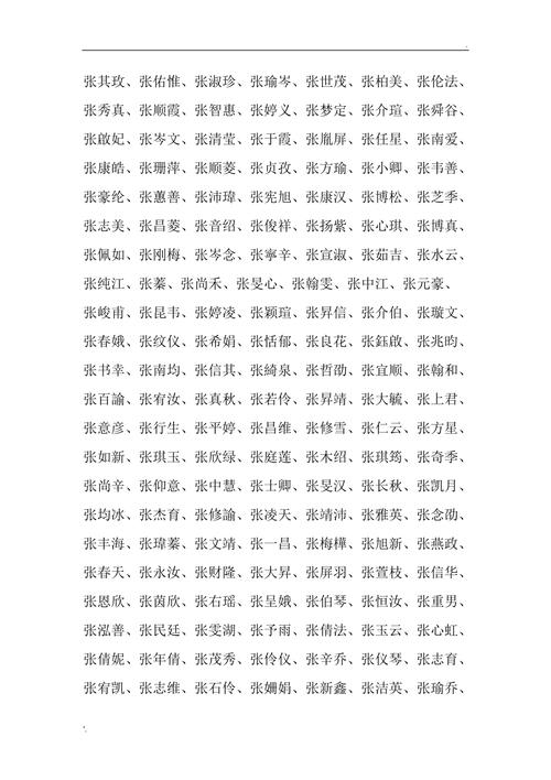 张姓名字大全 高姓名字大全