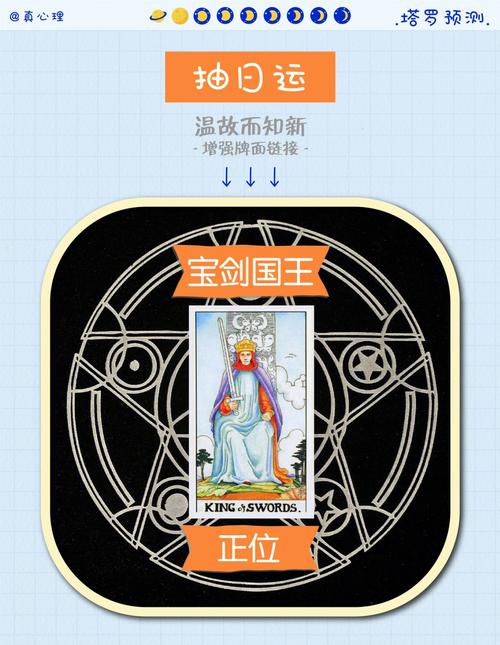 塔罗牌宝剑国王(逆位正位)牌义解释教程宝剑国王逆位解析