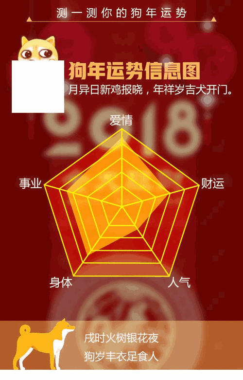 周公解梦2023年的运势 2023年2023年运势