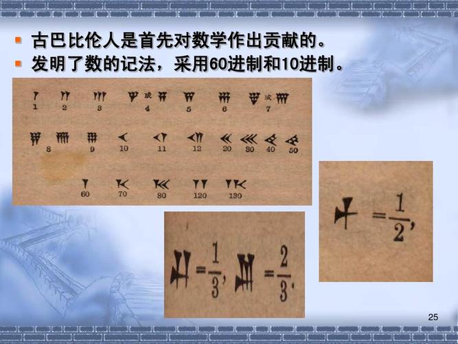 第二讲 古代两河流域文明ppt