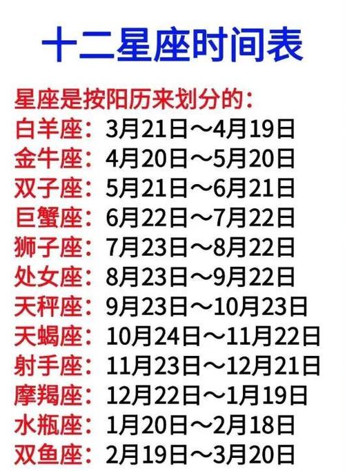 阳历8月30日什么星座(3月30日是什么星座的)