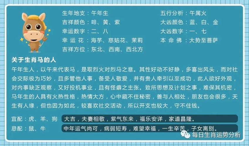 生肖每日爱情运事业运 怎么查看今日运势