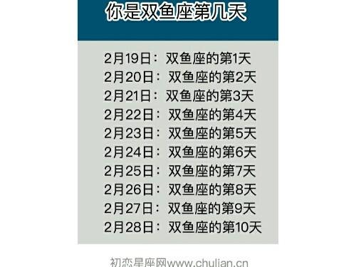 2月19日:双鱼座的第1天