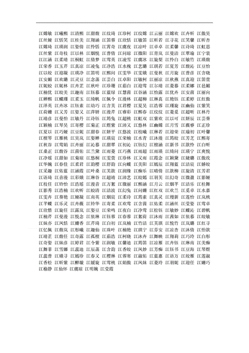 2023羊年江姓宝宝起名大全,江姓宝宝名字大全,姓氏起名.doc