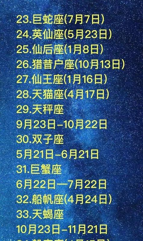 0月初7是什么星座农历10月初7是什么星座