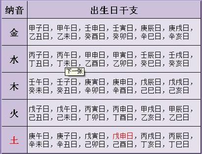 万年历农历八字算命生辰八字干地支算命神机妙算(生辰八字与农历对照