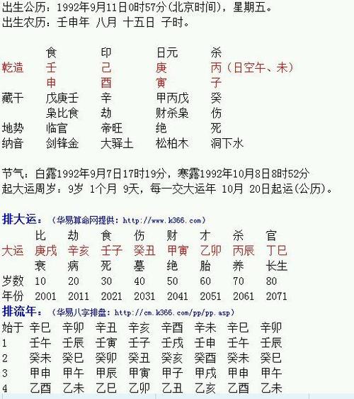 生辰八字合不合怎么算 生辰八字怎样算合