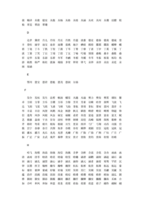 年兔宝宝取名大全doc22页