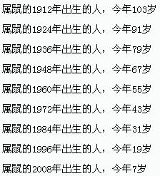 属鼠今年多大岁数 72年属鼠人2023年运势怎么样