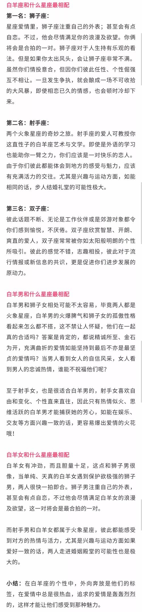 最全白羊座配对分析,仅此一篇!