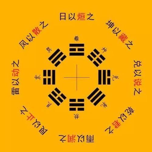 八字方位吉凶(生辰八字看风水吉凶方位)