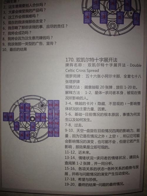 塔罗牌凯尔特十字 塔罗牌凯尔特十字法